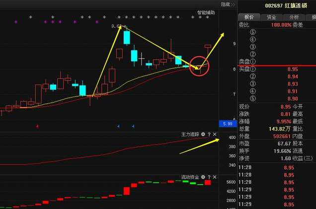  威尼斯降级触发连锁反应，多名主力或遭豪门挖角